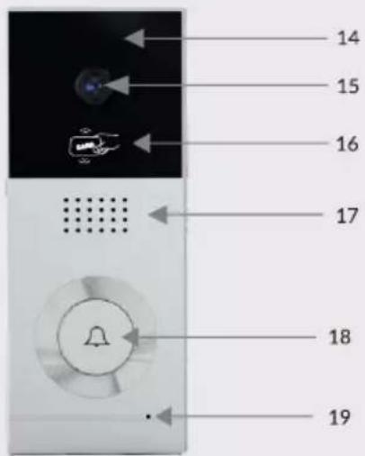 14 15 16 17 18 19
