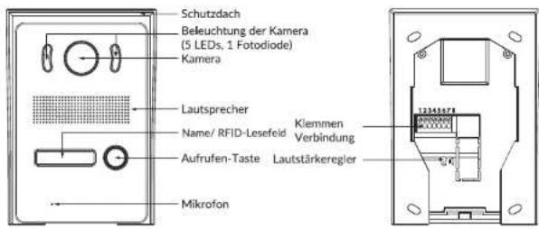 VIBELL OR-VID-VP-1069MV - Inhalt einstellen: - 3