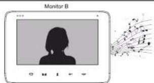 VIBELL OR-VID-VP-1069MV - - Interkom - 2