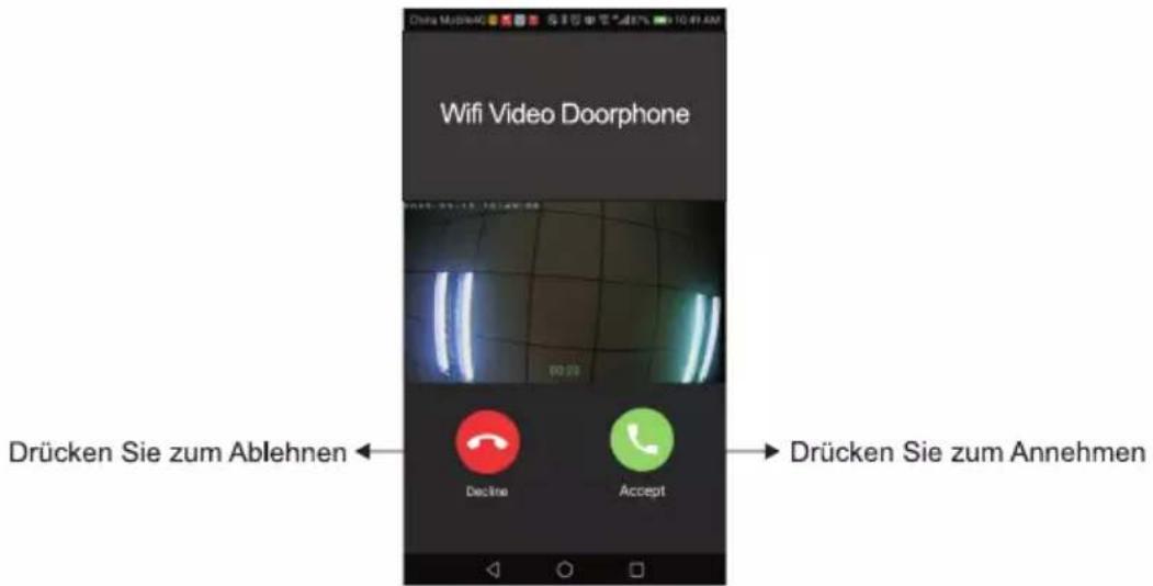 Wifi Video Doorphone Drücken Sie zum Ablehnen ← Decline Accept Drücken Sie zum Annehmen