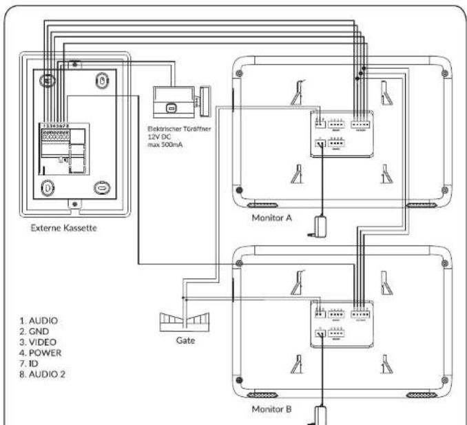 VIBELL OR-VID-VP-1072 - Inhalt einstellen: - 9