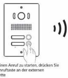 dernen Anruf zu starten, drücken Sie eruftaste an der externen atte