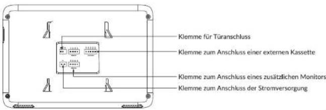 Klemme für Türanschluss Klemme zum Anschluss einer externen Kassette Klemme zum Anschluss eines zusätzlichen Monitors Klemme zum Anschluss der Stromversorgung