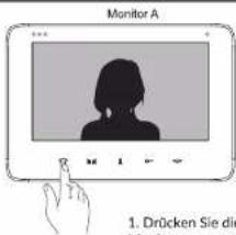 Monitor A 1. Drücken Sie die Monitoren zu star