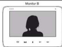 VIBELL OR-VID-VP-1070 - - Interkom - 2