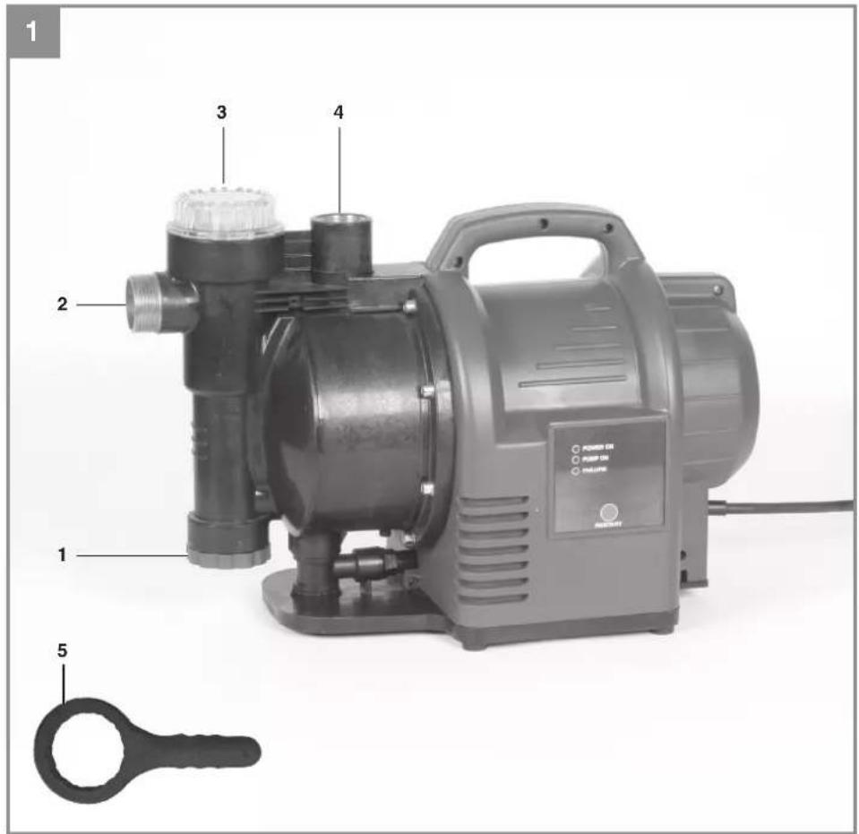 1 2 3 4 1 5 POWER OR PUMP OR PHILIPS