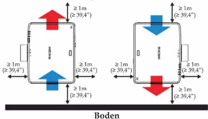 ≥1m (≥ 39,4'') ≥1m (≥ 39,4'') ≥1m (≥ 39,4'') ≥1m (≥ 39,4'') ≥1m (≥ 39,4'') ≥1m (≥ 39,4'') Boden