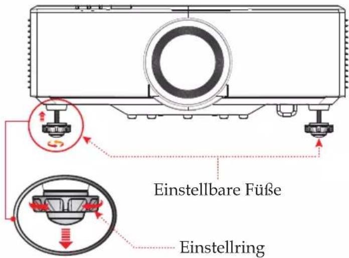 Einstellbare Füße Einstellring