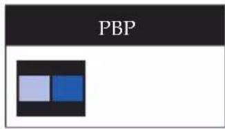 PBP