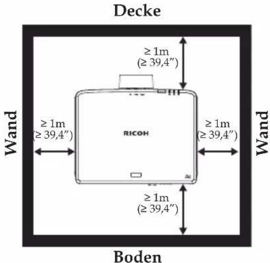 Decke ≥ 1m (≥ 39,4'') ≥ 1m (≥ 39,4'') RICOH ≥ 1m (≥ 39,4'') ≥ 1m (≥ 39,4'') Wand Wand Boden
