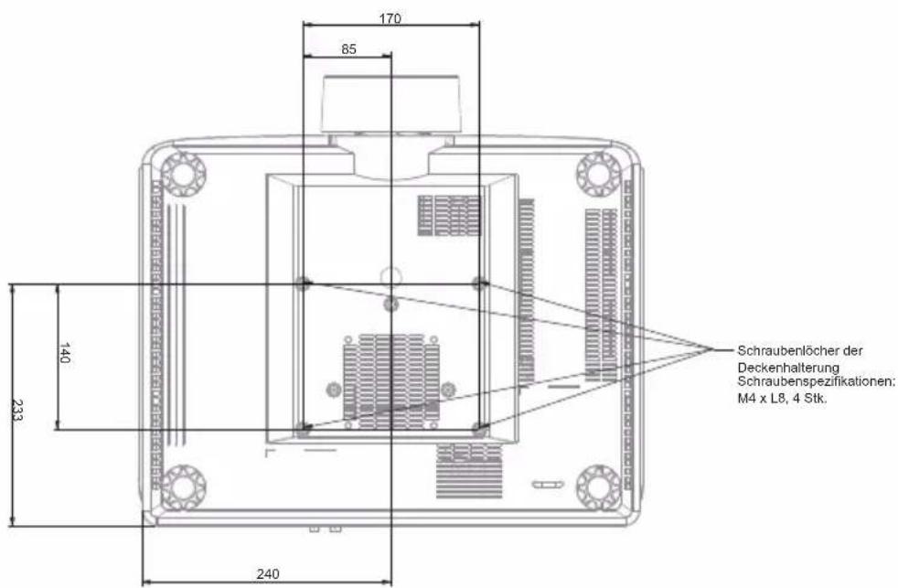 170 85 140 233 240 Schraubenlöcher der Deckenhalterung Schraubenspezifikationen: M4 x L8, 4 Stk.