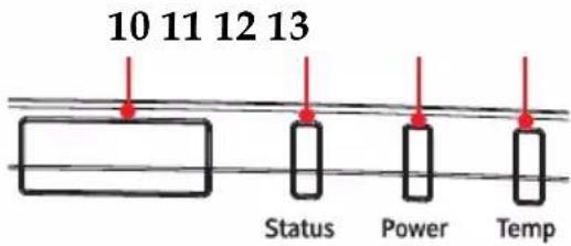 10 11 12 13 Status Power Temp