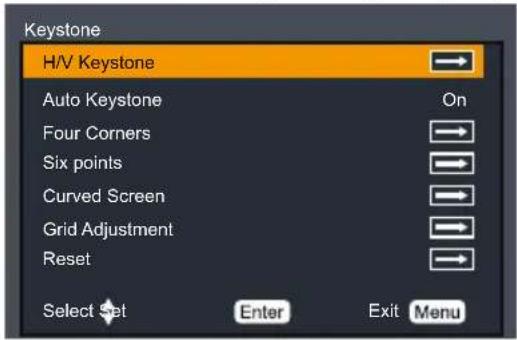 Keystone H/V Keystone Auto Keystone On Four Corners Six points Curved Screen Grid Adjustment Reset Select Set Enter Exit Menu