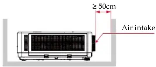 ≥ 50cm Air intake