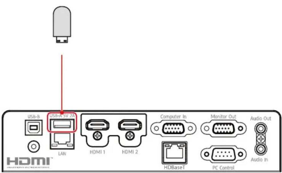 USB-B USB-A SV 2A LAN HDMI 1 HDMI 2 Computer In Monitor Out Audio Out HDBaseT PC Control Audio In HDMI™