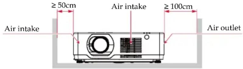 ≥ 50cm Air intake ≥ 100cm Air intake Air outlet