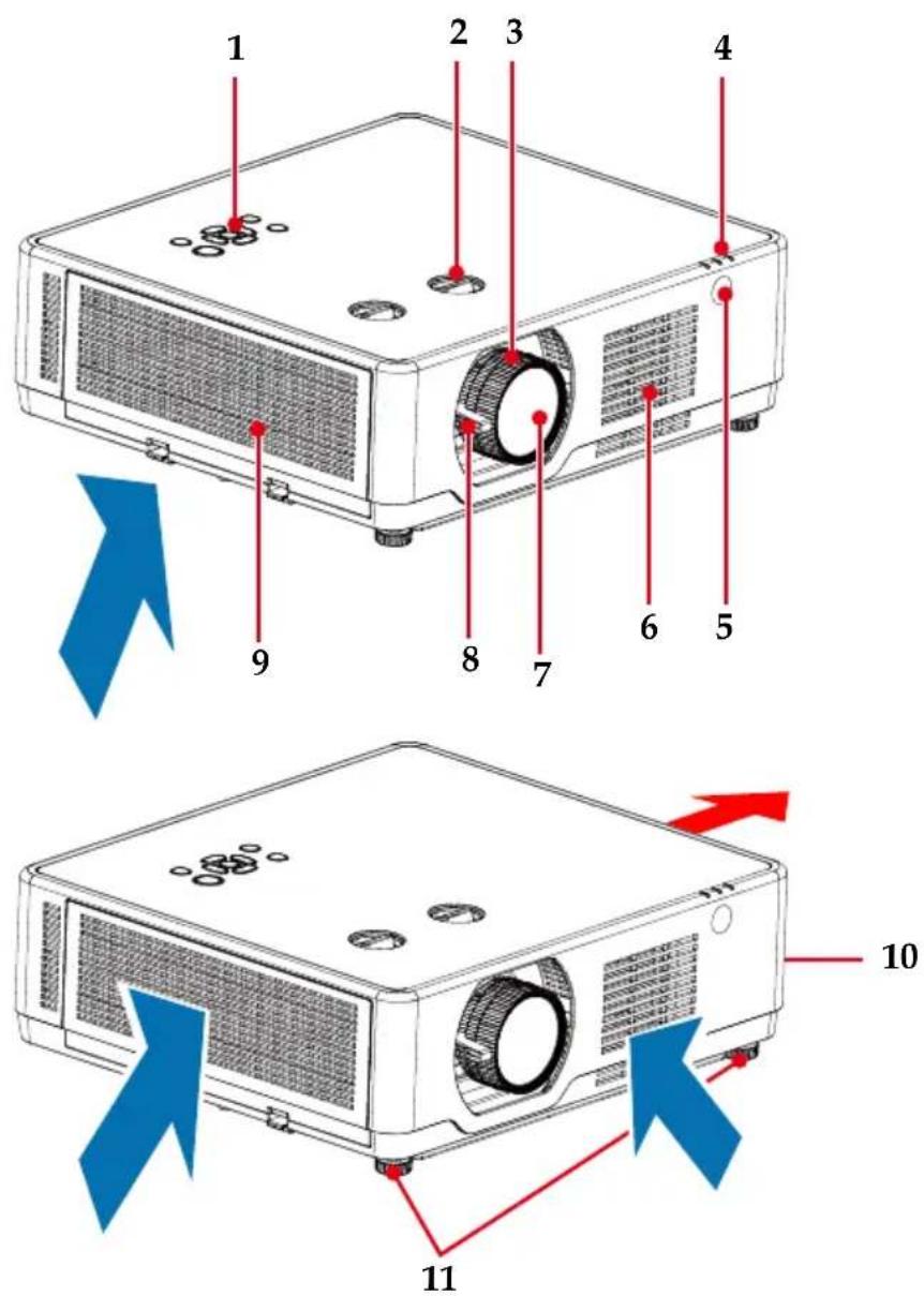 1 2 3 4 9 8 7 6 5 10 11