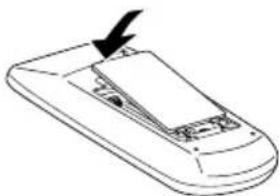 RICOH PJ WUL6670 - Installation of Remote Control Batteries - 3