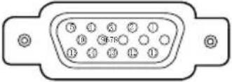 RICOH PJ WUL6670 - Appendices - 1