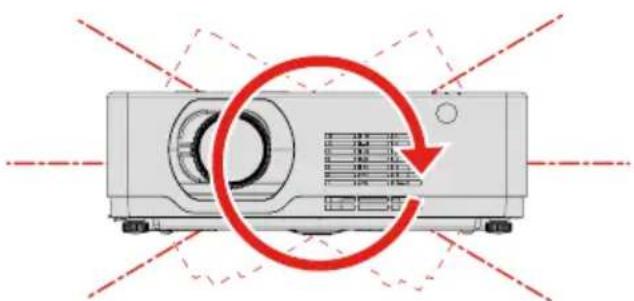 RICOH PJ WUL6670 - Installing the Projector - 3