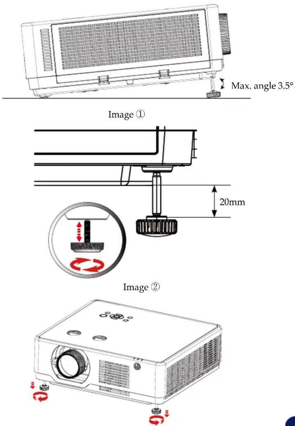 Max. angle 3.5° Image ① 20mm Image ②