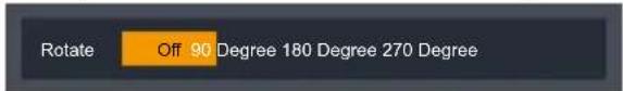 Rotate Off 90 Degree 180 Degree 270 Degree