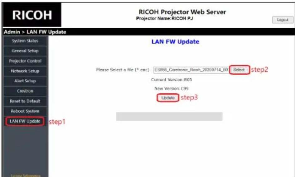 RICOH Projector Web Server Projector Name: RICOH PJ Login Admin > LAN FW Update LAN FW Update Please Select a file (*.enc) ES856_Coretronic_Ricoh_20200714_B01 Select step2 Current Version:B05 New Version:C99 Update step3 LAN FW Update step1