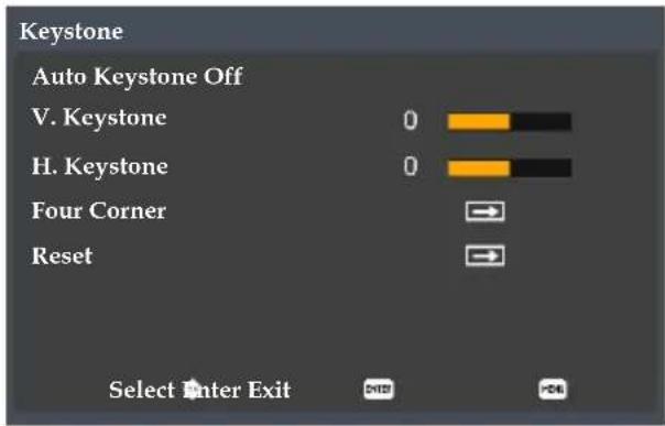Keystone Auto Keystone Off V. Keystone 0 H. Keystone 0 Four Corner → Reset → Select Enter Exit