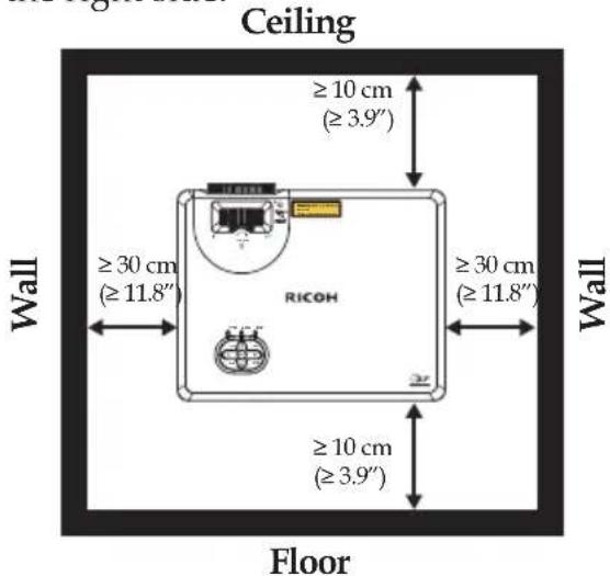 Ceiling ≥ 10 cm (≥ 3.9") ≥ 30 cm (≥ 11.8") RICOH ≥ 30 cm (≥ 11.8") ≥ 10 cm (≥ 3.9") Wall Wall Floor