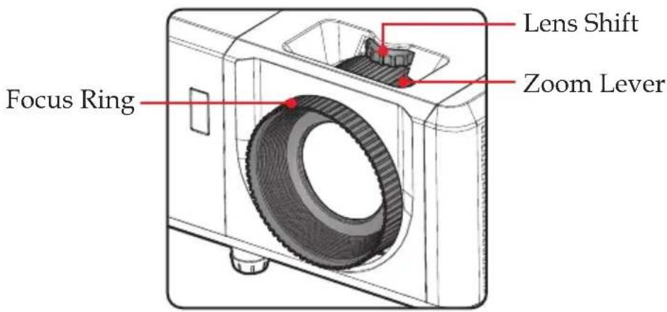 Focus Ring Lens Shift Zoom Lever