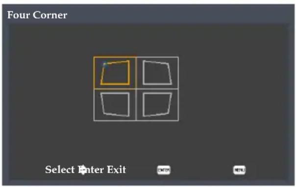 Four Corner Select Enter Exit