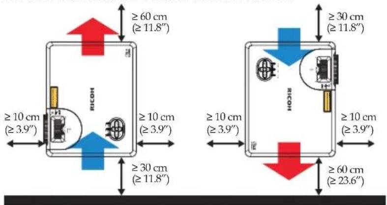 ≥ 60 cm (≥ 11.8") ≥ 10 cm (≥ 3.9") ≥ 10 cm (≥ 3.9") ≥ 30 cm (≥ 11.8") ≥ 30 cm (≥ 11.8") ≥ 10 cm (≥ 3.9") ≥ 10 cm (≥ 3.9") ≥ 60 cm (≥ 23.6")