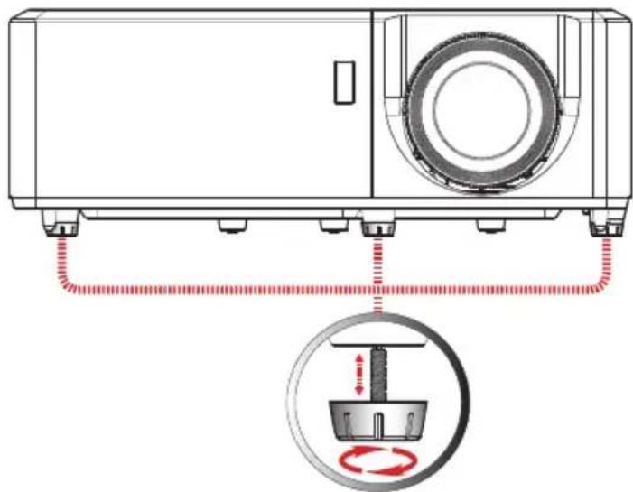 RICOH PJ WUL5860 - Adjusting the Position of Projector Image - 1