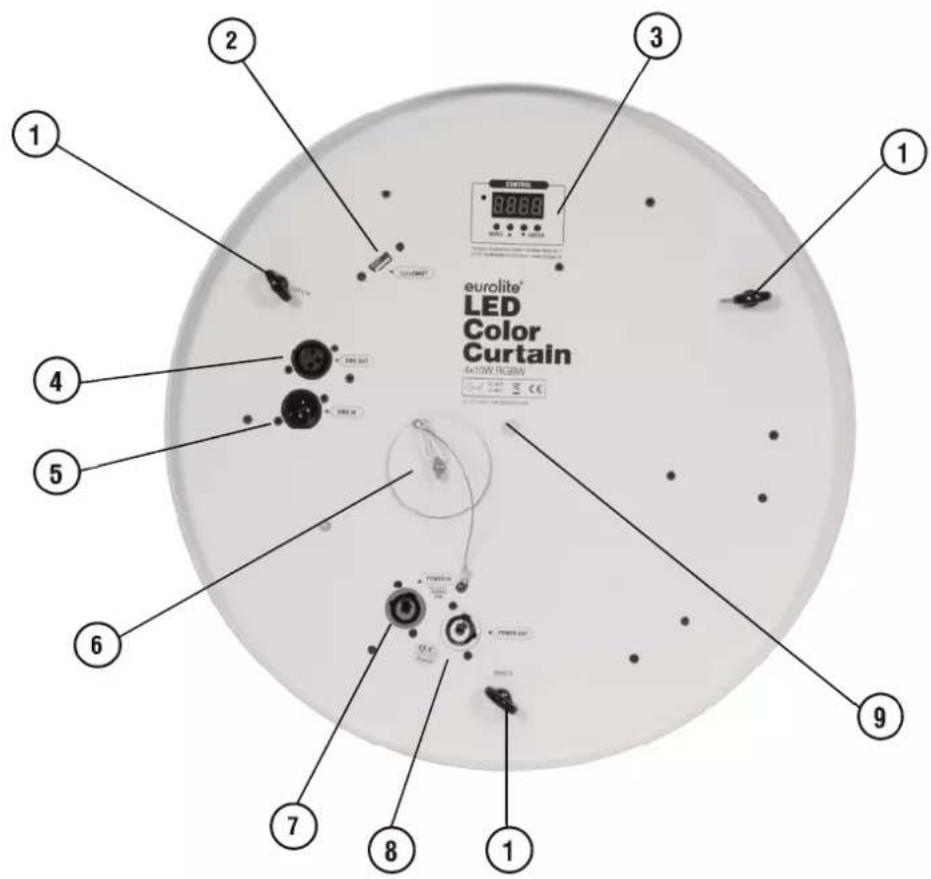 2 3 1 4 5 6 7 8 1 eurolite® LED Color Curtain eurolitel® eurolitel® eurolitel® eurolitel® eurolitel® eurolitel®