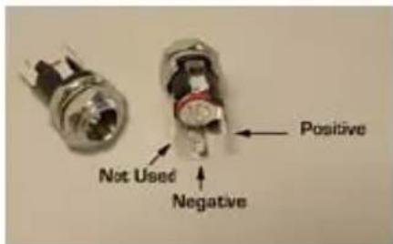 Positive Not Used Negative