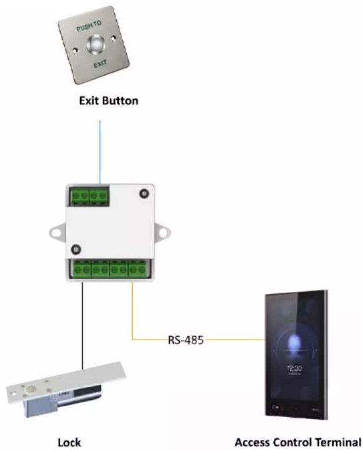 PUSH TO EXIT Exit Button RS-485 Lock Access Control Terminal
