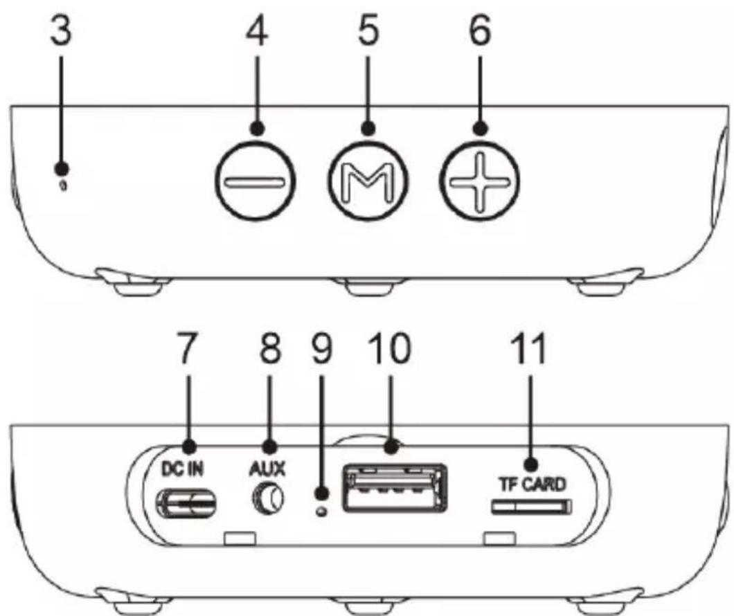 3 4 5 6 - M + 7 8 9 10 11 DC IN AUX TF CARD