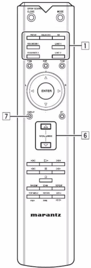 OPEN SOUND CLOSE MODE 1 MODI RELEASED ON RECORDED 1 LINE 1 RECORDED 2 LINE 2 TURN EXP TOKE ENTER DISPLAY VOLUME: 6 7 MARantz