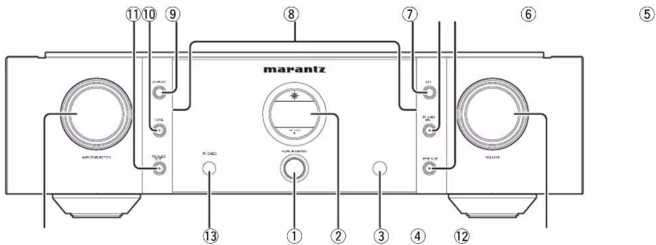 marantz 11 10 9 10 11 8 7 6 13 1 2 3 4 12