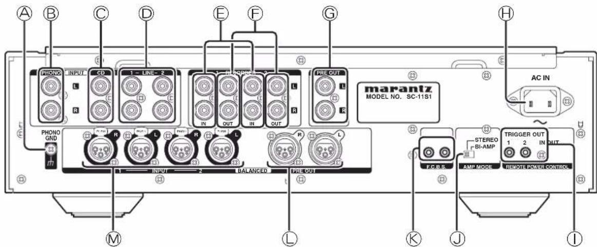 A B C D E F G H PHONO INPUT CD 1 - LINE-2 IN OUT IN OUT PRE OUT PHONO GND R PLC L INR R OUT L OUT 1 - INPUT 2 BALANCED PRE OUT marantz MODEL NO. SC-11S1 AC IN F.C.B.S. STEREO BI-AMP AMP MODE TRIGGER OUT 1 2 IN OUT REMOTE POWER CONTROL M L K J I