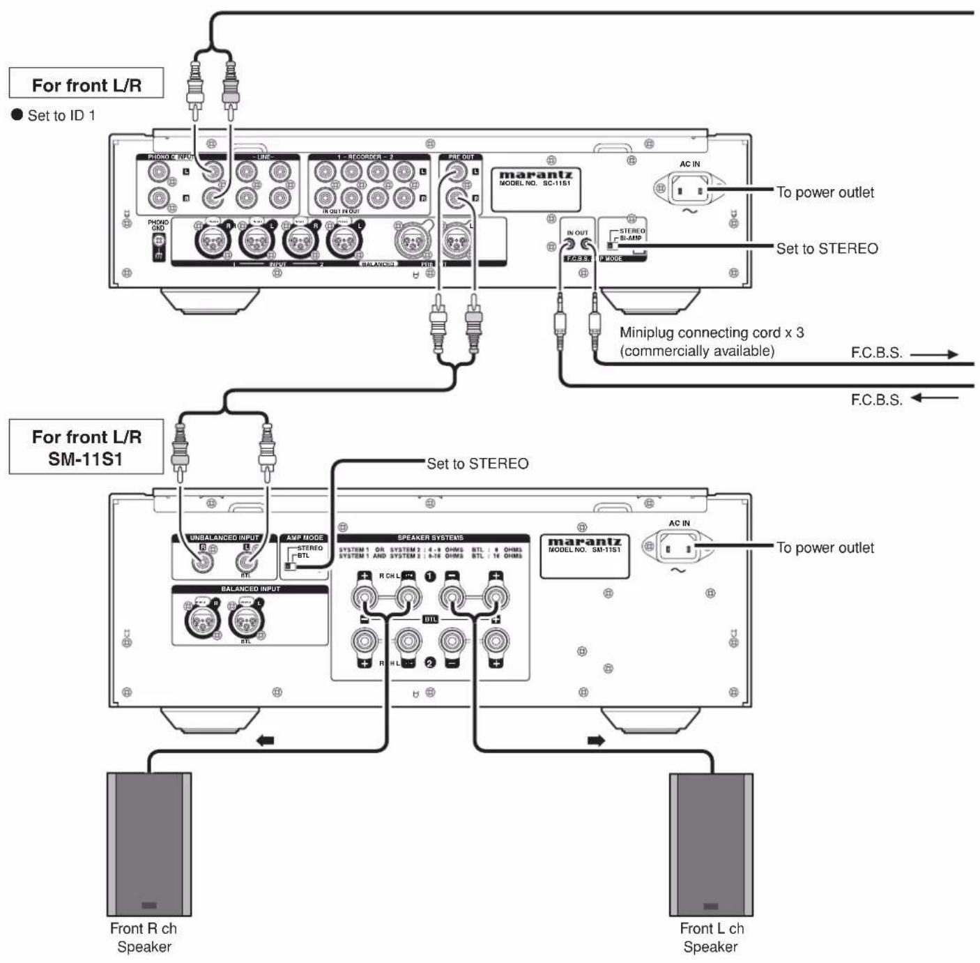 For front L/R ● Set to ID 1 marantz MODEL NO. SC-11S1 To power outlet Set to STEREO Miniplug connecting cord x 3 (commercially available) F.C.B.S. F.C.B.S. For front L/R SM-11S1 Set to STEREO UNBALANCED INPUT AMP NODE STEREO BTL SPEAKER SYSTEMS SYSTEM 1 OR SYSTEM 2 4-18 OHMS BTL / 6 OHMS SYSTEM 1 AND SYSTEM 2 4-18 OHMS BTL / 16 OHMS R CH L R HL R HL BRANZEN INPUT BRANZEN MODE BRANZEN MODE BRANZEN MODE BRANZEN MODE BRANZEN MODE BRANZEN MODE BRANZEN MODE BRANZEN MODE BRANZEN MODE BRANZEN MODE BRANZEN MODE BRANZEN MODE BRANZEN MODE BRANZEN MODE BRANZEN MODE BRANZEN MODE BRANZEN MODE BRANz No. SC-11S1 BRANz No. SC-11S1 BRANz No. SC-11S1 BRANz No. SC-11S1 BRANz No. SC-11S1 BRANz No. SC-11S1 BRANz No. SC-11S1 BRANz No. SC-11S1 BRANz No. SC-11S1 BRANb No. SC-11S1 BRANb No. SC-11S1 BRANb No. SC-11S1 BRANb No. SC-11S1 BRANb No. SC-11S1 BRANb No. SC-11S1 BRANb No. SC-11S1 BRANb No. SC-11S1 BRANb No. SC 1 BRANb No. SC 2 BRANb No. SC 3 BRANb No. SC 4 BRANb No. SC 5 BRANb No. SC 6 BRANb No. SC 7 BRANb No. SC 8 BRANb No. SC 9 BRANb No. SC 10 BRANb No. SC 11 BRANb No. SC 12 BRANb No. SC 13 BRANb No. SC 14 BRANb No. SC 15 BRANb No. SC 16 BRANb No. SC 17 BRANb No. SC 18 BRANb No. SC 19 BRANb No. SC 20 BRANb No. SC 21 BRANb No. SC 22 BRANb No. SC 23 BRANb No. SC 24 BRANb No. SC 25 BRANb No. SC 26 BRANb No. SC 27 BRANb No. SC 28 BRANb No. SC 29 BRANb No. SC 30 BRANb No. SC 31 BRANb No. SC 32 BRANb No. SC 33 BRANb No. SC 34 BRANb No. SC 35 BRANb No. SC 36 BRANb No. SC 37 BRANb No. SC 38 BRANb No. SC 39 BRANb No. SC 40 BRANb No. SC 41 BRANb No. SC 42 BRANb No. SC 43 BRANb No. SC 44 BRANb No. SC 45 BRANb No. SC 46 BRANb No. SC 47 BRANb No. SC 48 BRANb No. SC 49 BRANb No. SC 50 BRANb No. SC 51 BRANb No. SC 52 BRANb No. SC 53 BRANb No. SC 54 BRANb No. SC 55 BRANb No. SC 56 BRANb No. SC 57 BRANb No. SC 58 BRANb No. SC 59 BRANb No. SC 60 BRANb No. SC 61 BRANb No. SC 62 BRANb No. SC 63 BRANb No. SC 64 BRANb No. SC 65 BRANb No. SC 66 BRANb No. SC 67 BRANb No. SC 68 BRANb No. SC 69 BRANb No. SC 70 BRANb No. SC 71 BRANb No. SC 72 BRANb No. SC 73 BRANb No. SC 74 BRANb No. SC 75 BRANb No. SC 76 BRANb No. SC 77 BRANb No. SC 78 BRANb No. SC 79 BRANb No. SC 80