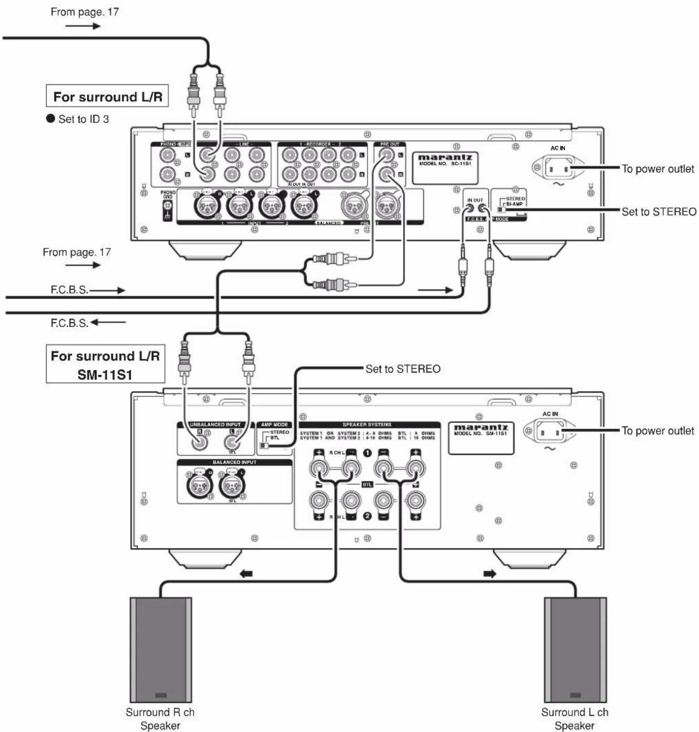 From page. 17 For surround L/R ● Set to ID 3 marantz MODEL NO. SC-11S1 AC IN To power outlet Set to STEREO From page. 17 F.C.B.S. F.C.B.S. For surround L/R SM-11S1 Set to STEREO UNBALANCED INPUT AMP MODE STEREO RTL SPEAKER SYSTEMS SYSTEM 1 OR SYSTEM 2 4.4 DHMS BTL: 4 DHMS SYSTEM 1 AND SYSTEM 3 9 H DHMS BTL: 14 DHMS R CH L AC 1 R HL AC 2 marantz MODEL NO. SM-11S1 AC IN To power outlet Surround R ch Speaker Surround L ch Speaker