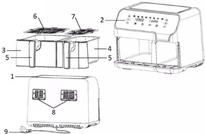 Technical diagram of an air fryer with labeled components including front, back, and internal compartments