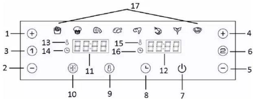17 13 15 16 10 9 8 7 4 6 5 ① ② ③ ④ ⑤ ⑥ ⑦ ⑧ ⑨ ⑩ ⑪ ⑫ ⑬ ⑭ ⑮ ⑯ ⑰ ⑱ ⑲ ⑳ ㉑ ㉒ ㉓ ㉔ ㉕ ㉖ ㉗