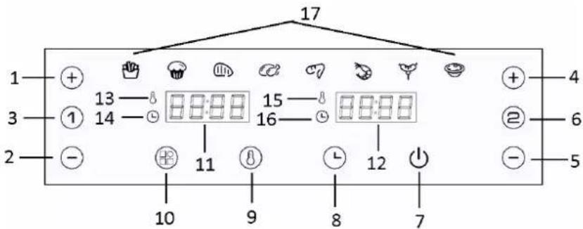17 13 15 16 10 9 8 7 4 6 5 ① ② ③ ④ ⑤ ⑥ ⑦ ⑧ ⑨ ⑩ ⑪ ⑫ ⑬ ⑭ ⑮ ⑯ ⑰ ⑱ ⑲ ⑳ ㉑ ㉒ ㉓ ㉔ ㉕ ㉖ ㉗ ㉘ ㉙ ㉚ ㉛ ㉜ ㉝ ㉟ ㉳ ㉟ ㉟ ㉟