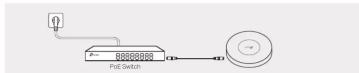TP-LINK Omada EAP680 - Power Supply - 1