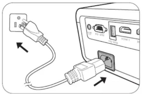 Diagram showing connections between a power outlet, plug, and socket with labeled ports and arrows indicating connection points.