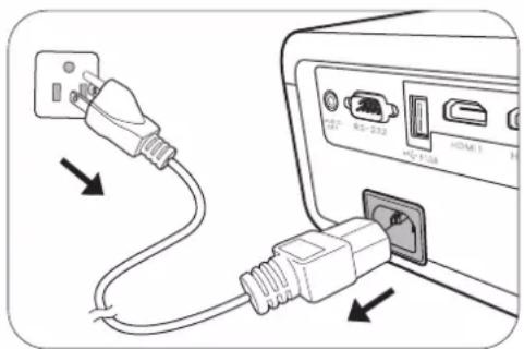 Diagram showing connections between a power outlet, plug, and HDMI interface with labeled ports and cable links