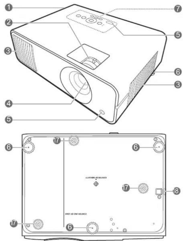 Technical diagram of a projector with numbered parts and labeled interior components