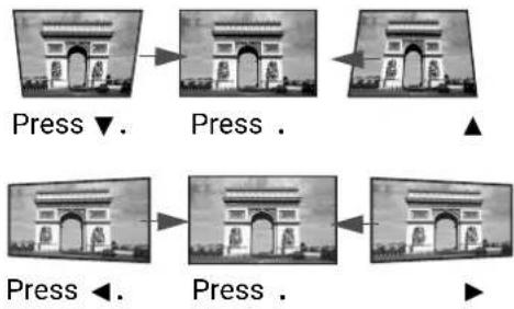 Press ▼. Press . Press ◀. Press .